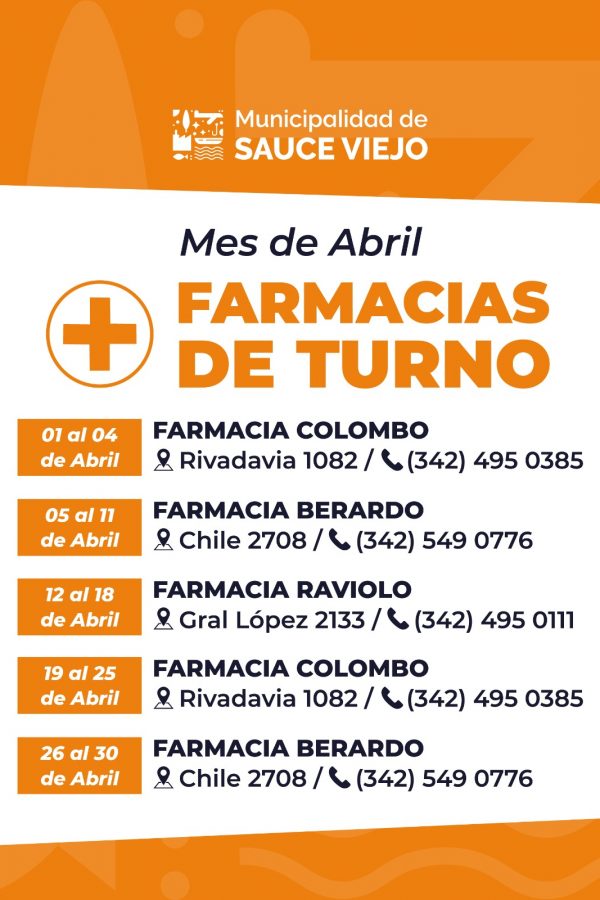 Farmacias de turno en abril en nuestra ciudad