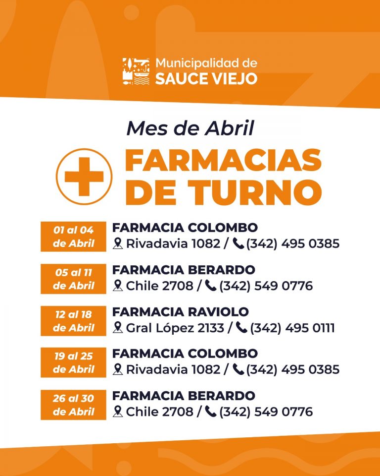 Farmacias de turno en abril en nuestra ciudad