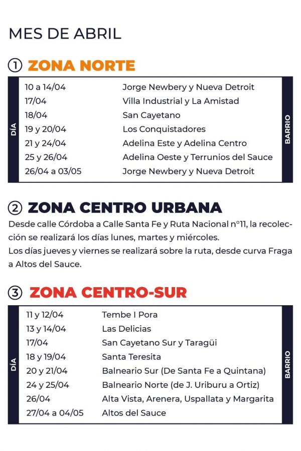 Recolección de ramas en Sauce Viejo