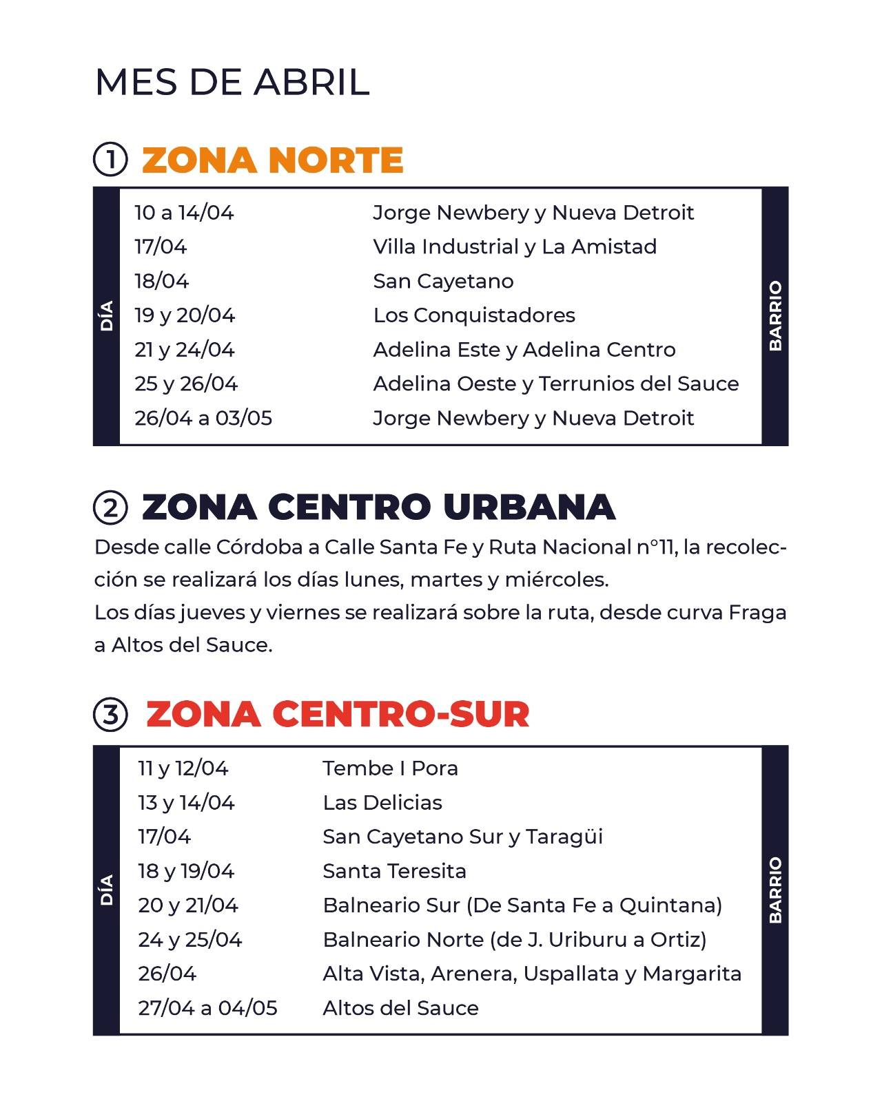 Recolección de ramas en Sauce Viejo