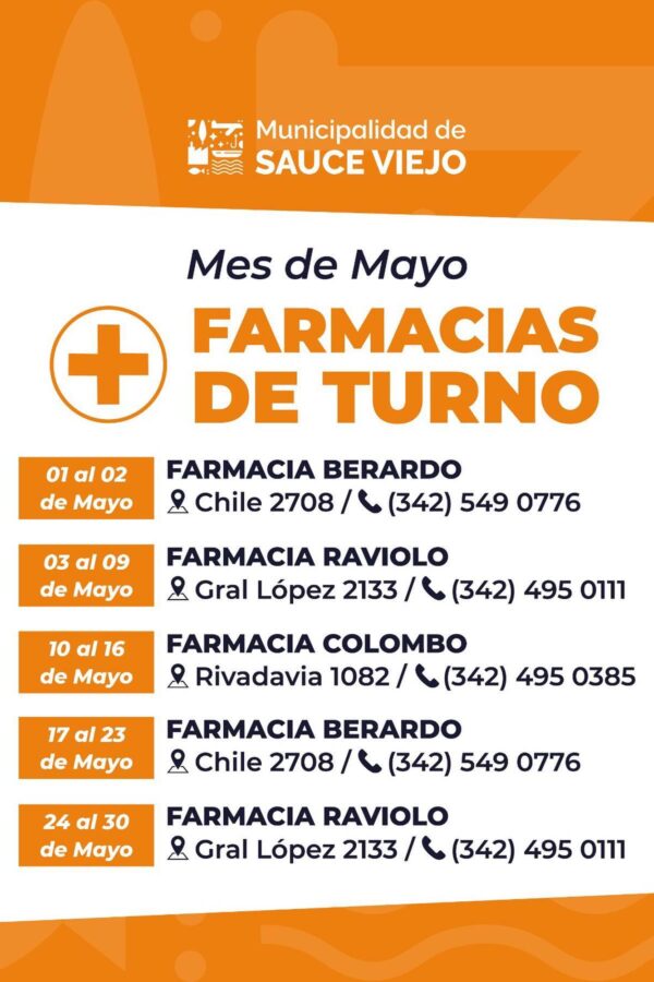 Farmacias de turno – Mayo 2023