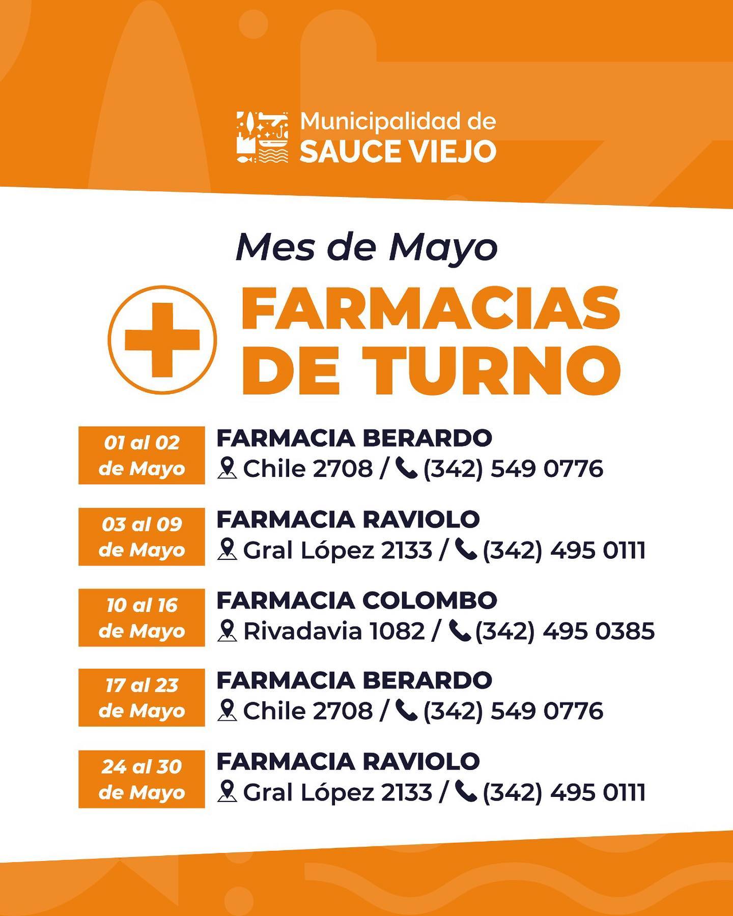 Farmacias de turno – Mayo 2023
