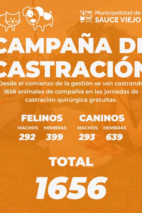 LA GESTIÓN PAPALEO COMPROMETIDA CON EL CUIDADO Y CONTROL POBLACIONAL DE ANIMALES DE COMPAÑÍA