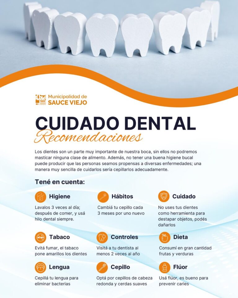 CONCURRÍ FRECUENTEMENTE AL ODONTÓLOGO/A