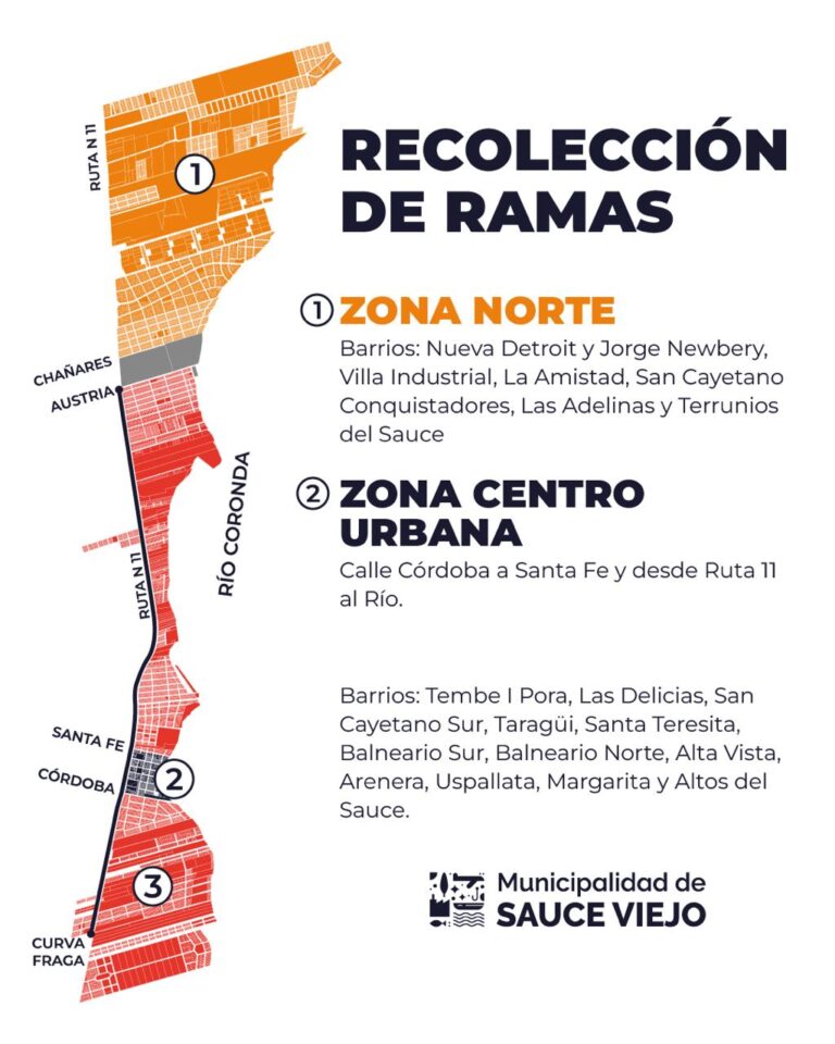 CRONOGRAMA DE RECOLECCION DE RAMAS