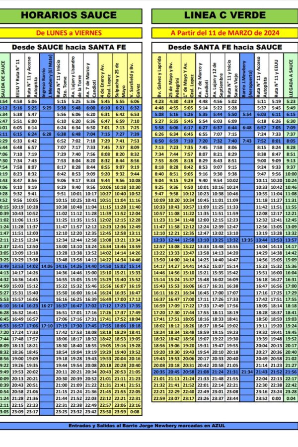 LA EMPRESA CONTINENTAL CONFIRMÓ QUE DESDE EL LUNES AGREGARÁ NUEVOS HORARIOS