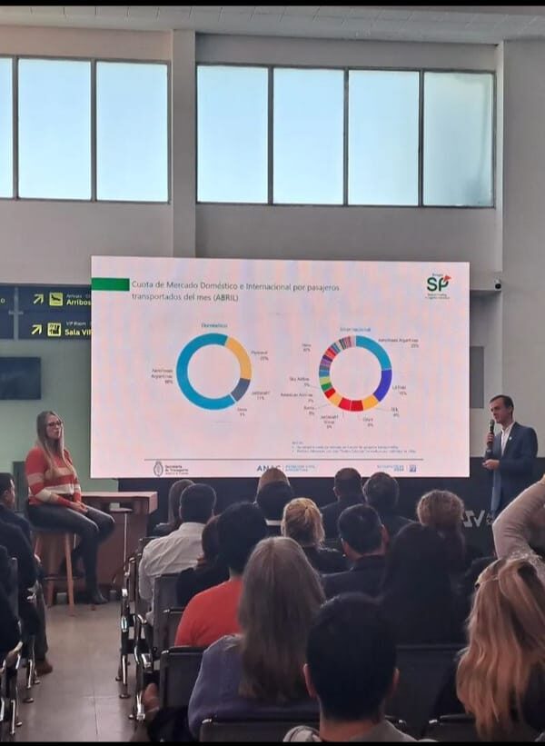 ✈️La Municipalidad de Sauce Viejo estuvo representada en la jornada sobre logística Aérea que se realizó en el Aeropuerto.